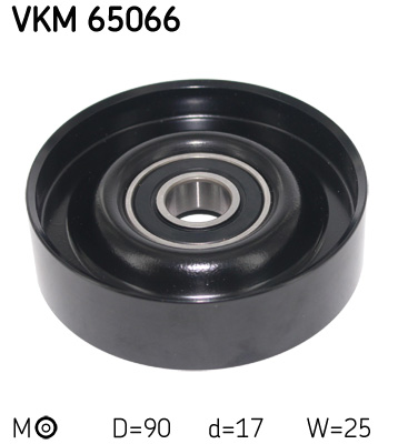 SKF Vezetőgörgő, hosszbordás szíj VKM65066_SKF